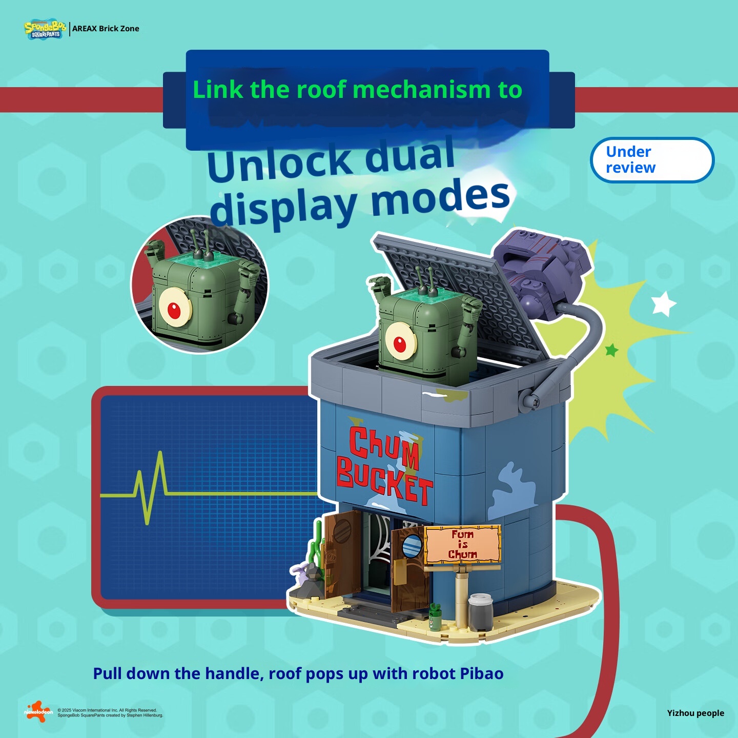 سبونجبوب بيكيني سفلي لمدرسة ال - مراجعة Kids Xbox Toys وسعره